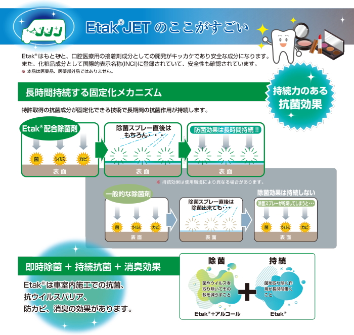 Etak Jet 株式会社 オベロン